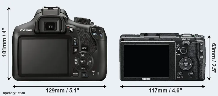 Comparison 1300D or GR II rear
