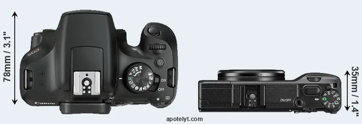 Compare 1300D versus GR II top