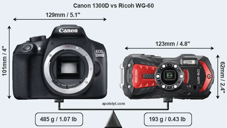 Size Canon 1300D vs Ricoh WG-60