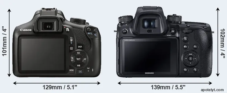 Comparison 1300D or NX1 rear