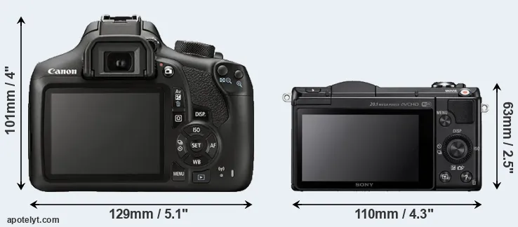 Comparison 1300D or A5000 rear