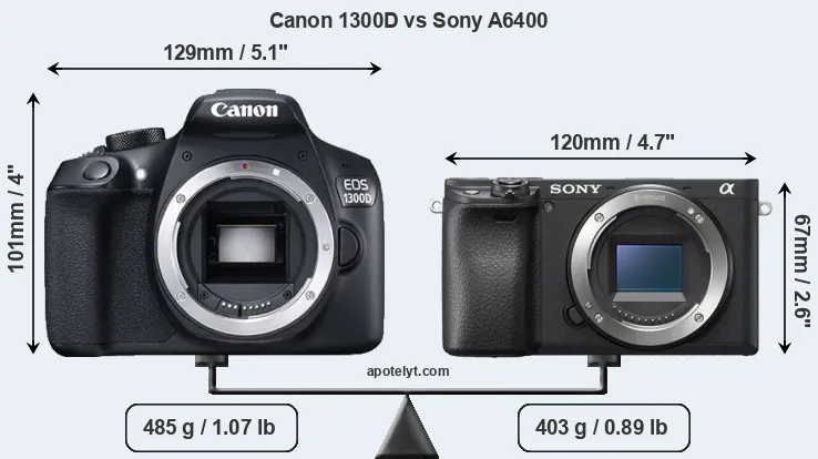 Size Canon 1300D vs Sony A6400