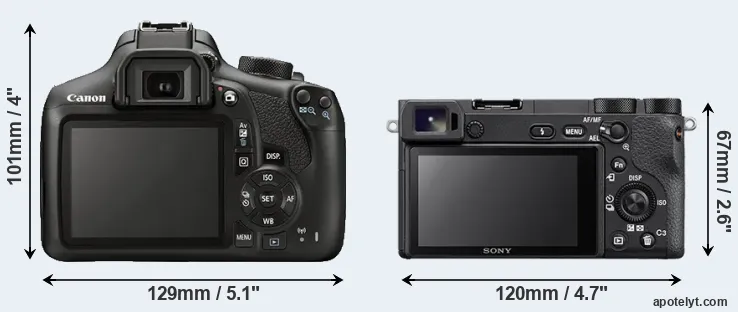 Comparison 1300D or A6500 rear