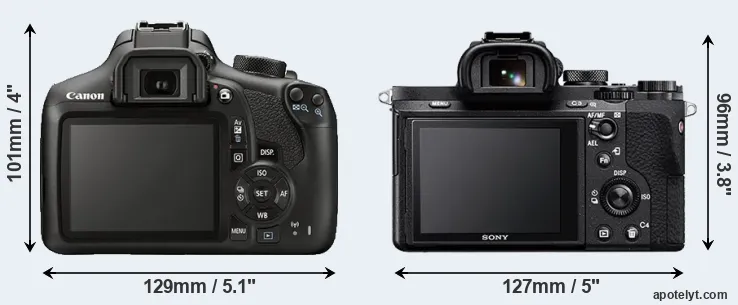 Comparison 1300D or A7 II rear
