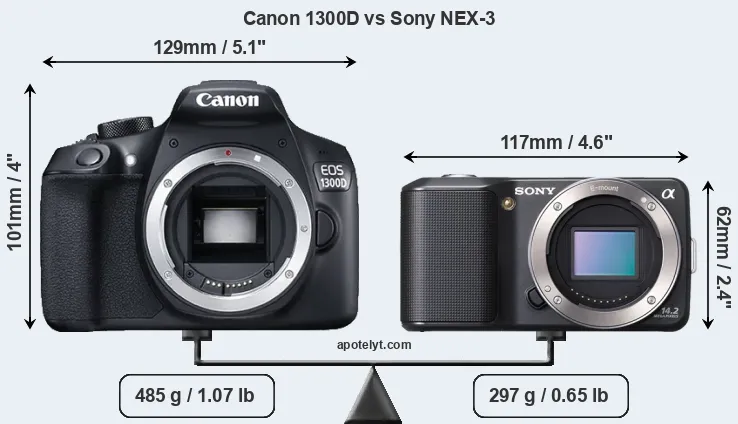 Size Canon 1300D vs Sony NEX-3