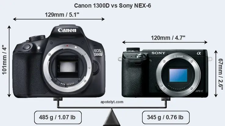 Size Canon 1300D vs Sony NEX-6