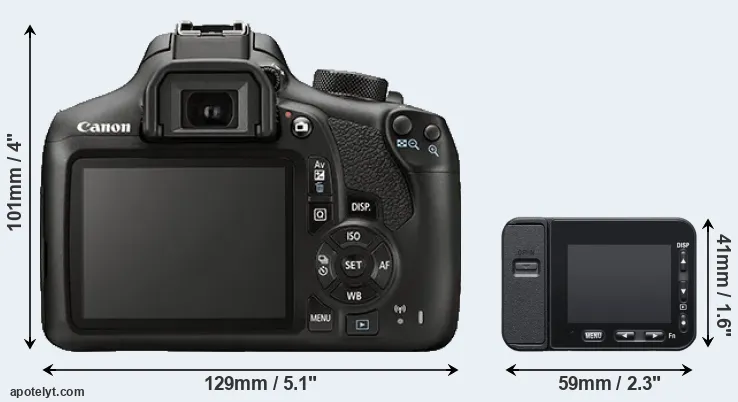 Comparison 1300D or RX0 II rear