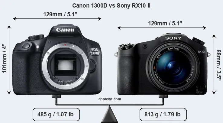 Size Canon 1300D vs Sony RX10 II