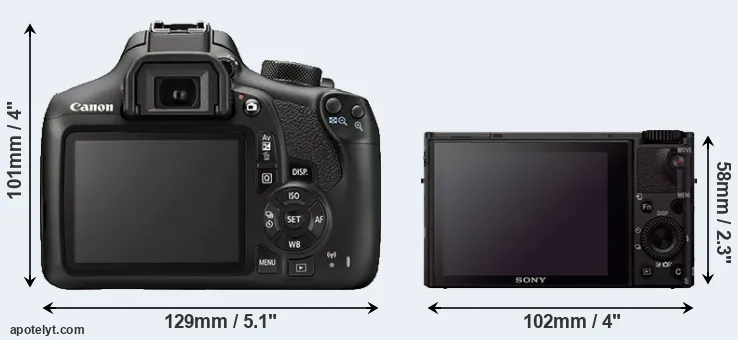 Comparison 1300D or RX100 III rear