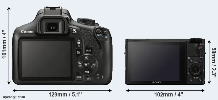 Comparison 1300D or RX100 IV rear
