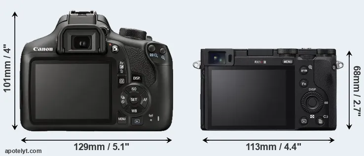 Comparison 1300D or RX1R III rear