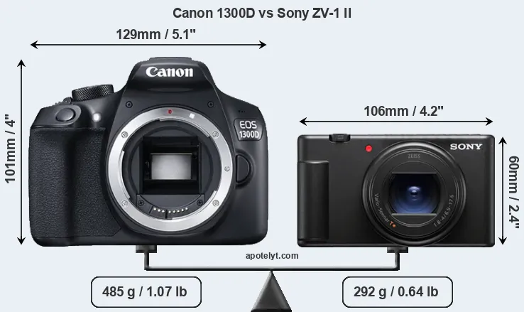 Size Canon 1300D vs Sony ZV-1 II