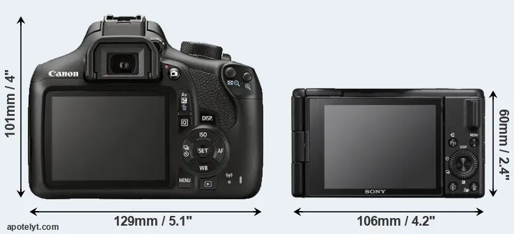 Comparison 1300D or ZV-1 II rear