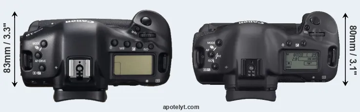 Compare 1DC versus 1D Mark II N top