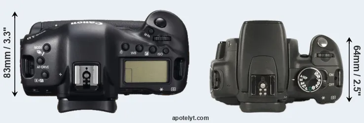 Compare 1DC versus 350D top