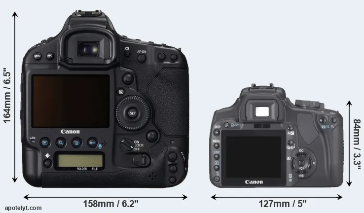 Comparison 1DC or 400D rear