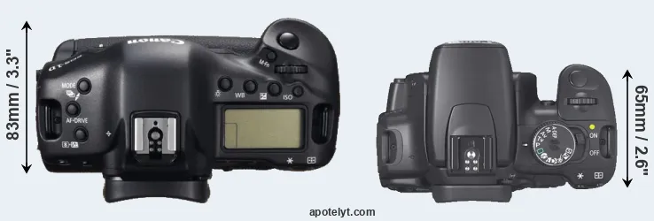 Compare 1DC versus 400D top