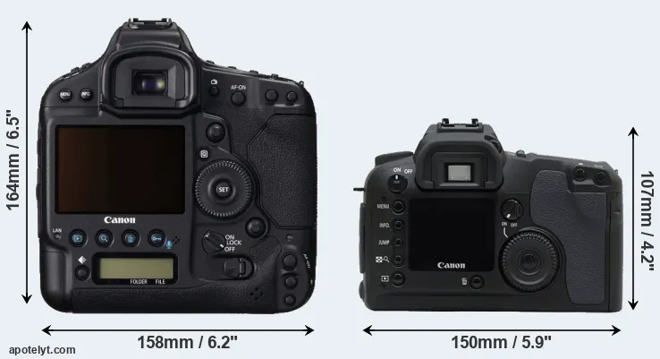 Comparison 1DC or D30 rear