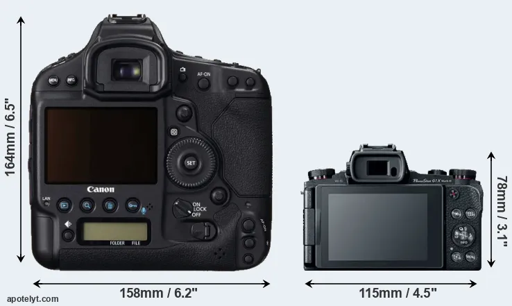 Comparison 1DC or G1X Mark III rear