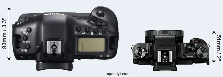 Compare 1DC versus G1X Mark III top