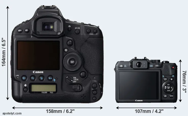 Comparison 1DC or G15 rear