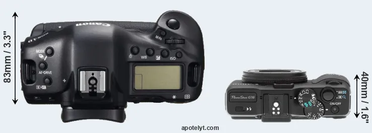 Compare 1DC versus G16 top