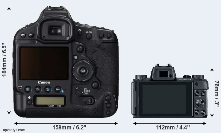 Comparison 1DC or G5X rear