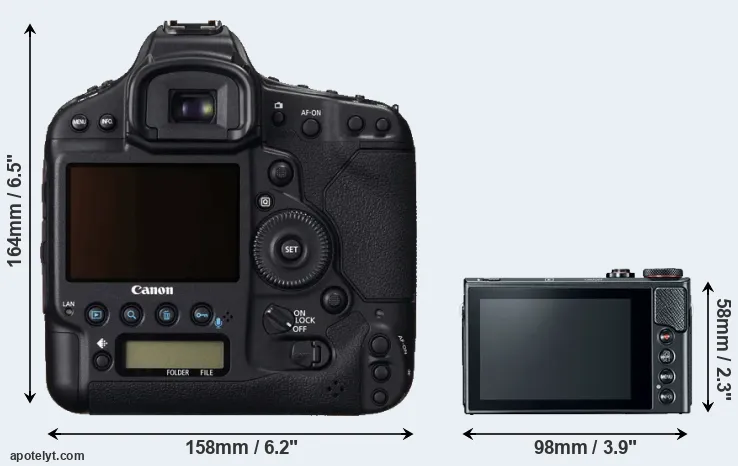 Comparison 1DC or G9X Mark II rear