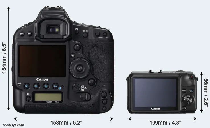 Comparison 1DC or Canon M rear