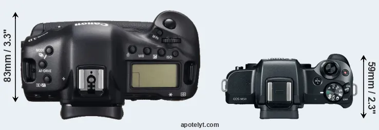 Compare 1DC versus M50 top