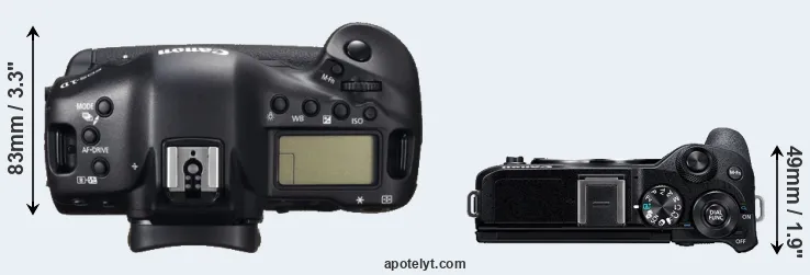 Compare 1DC versus M6 Mark II top