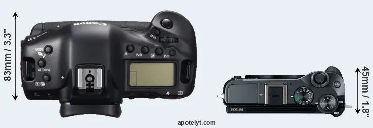 Compare 1DC versus M6 top