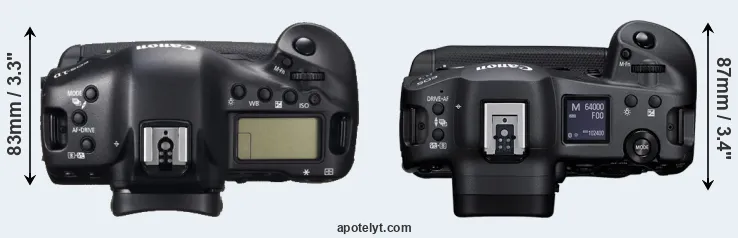 Compare 1DC versus R3 top