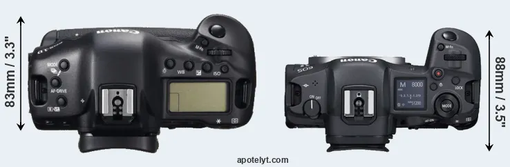 Compare 1DC versus R5 top