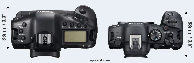 Compare 1DC versus R6 Mark II top