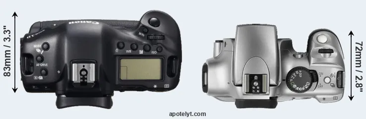 Compare 1DC versus Rebel top