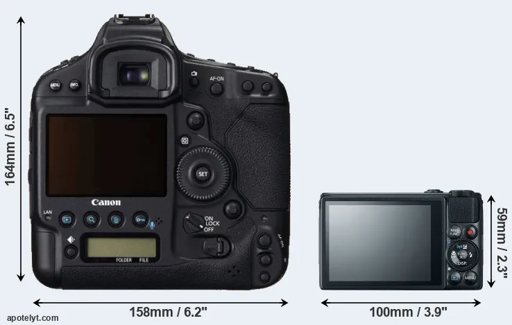 Comparison 1DC or S120 rear