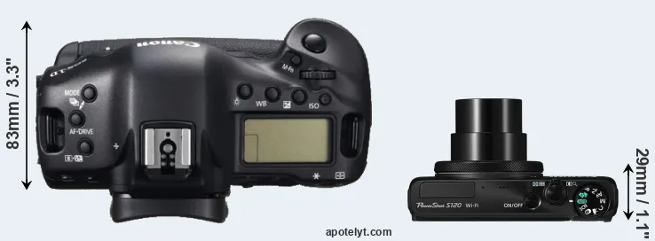 Compare 1DC versus S120 top