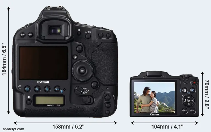 Comparison 1DC or SX510 rear