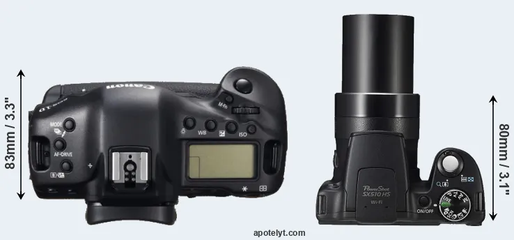 Compare 1DC versus SX510 top