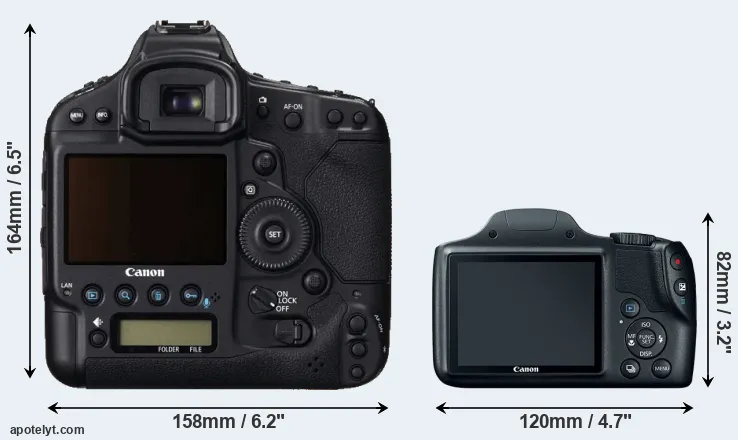 Comparison 1DC or SX520 rear
