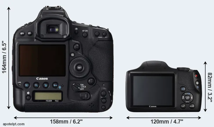 Comparison 1DC or SX540 rear