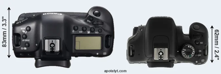 Compare 1DC versus T2i top