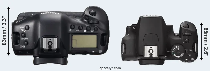 Compare 1DC versus XS top