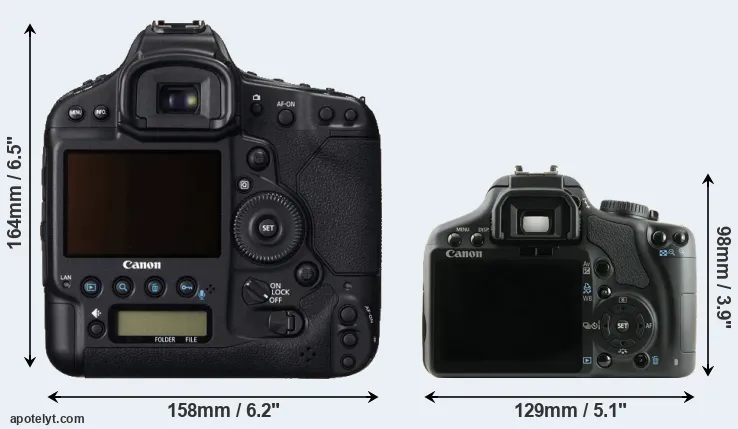 Comparison 1DC or XSi rear
