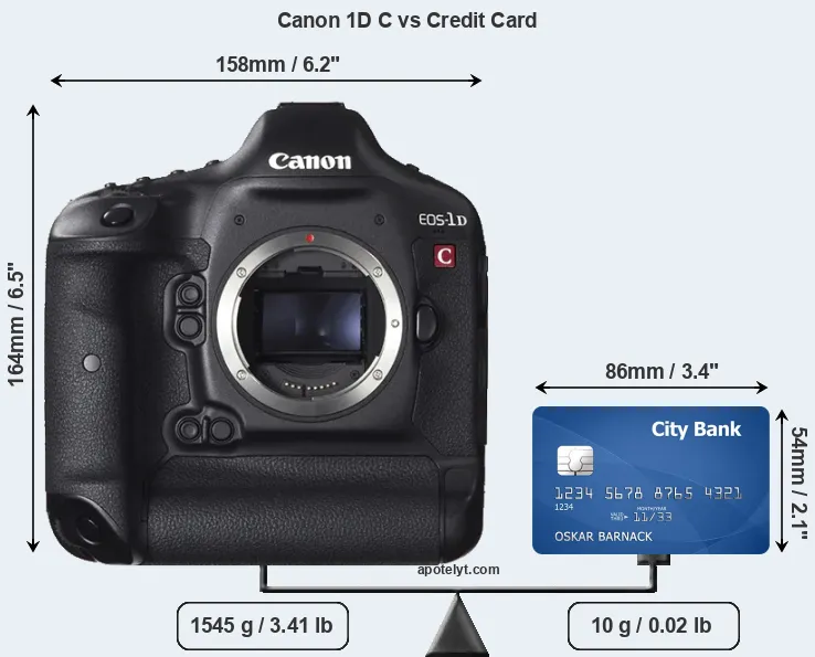 Canon 1D C vs credit card front