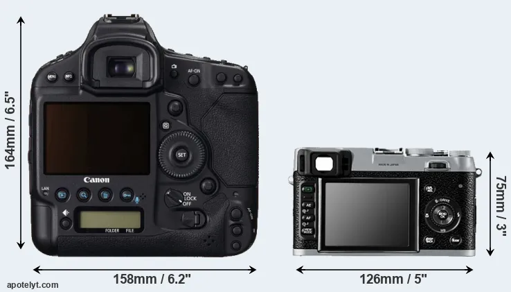 Comparison 1DC or X100 rear