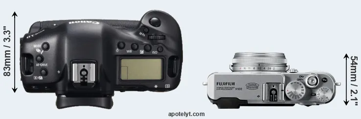 Compare 1DC versus X100 top
