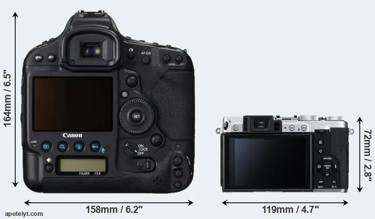 Comparison 1DC or X30 rear