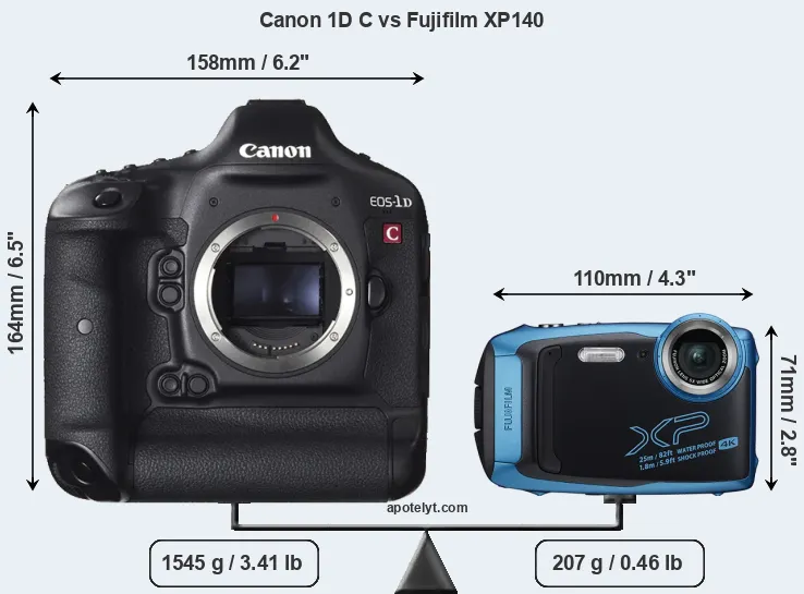 Size Canon 1D C vs Fujifilm XP140